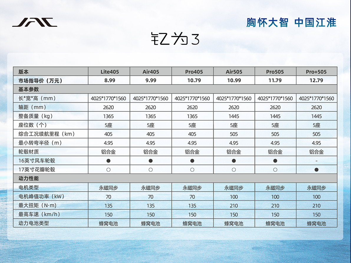 �ʶ�����(�й���)�ٷ���վ