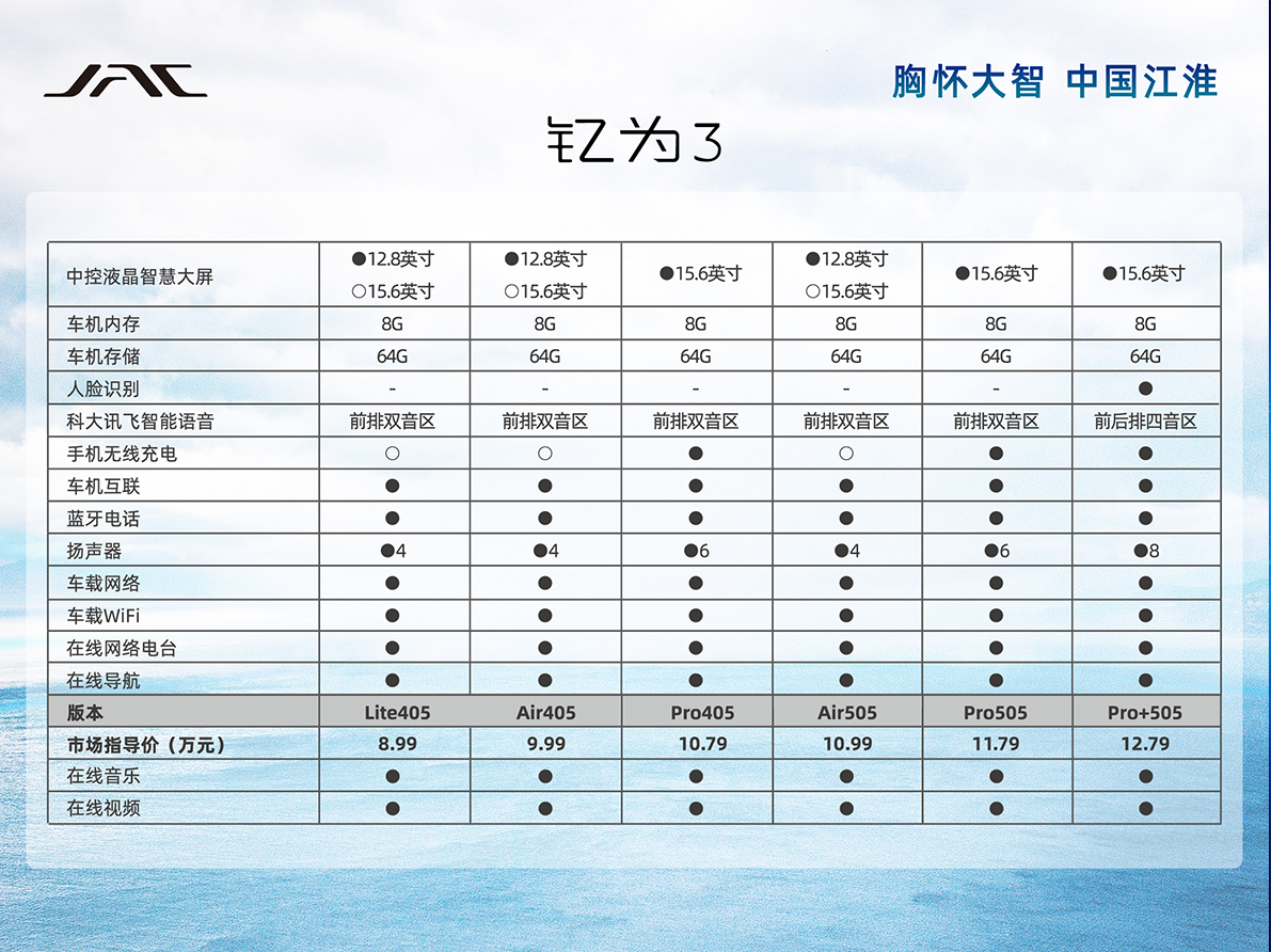 �ʶ�����(�й���)�ٷ���վ