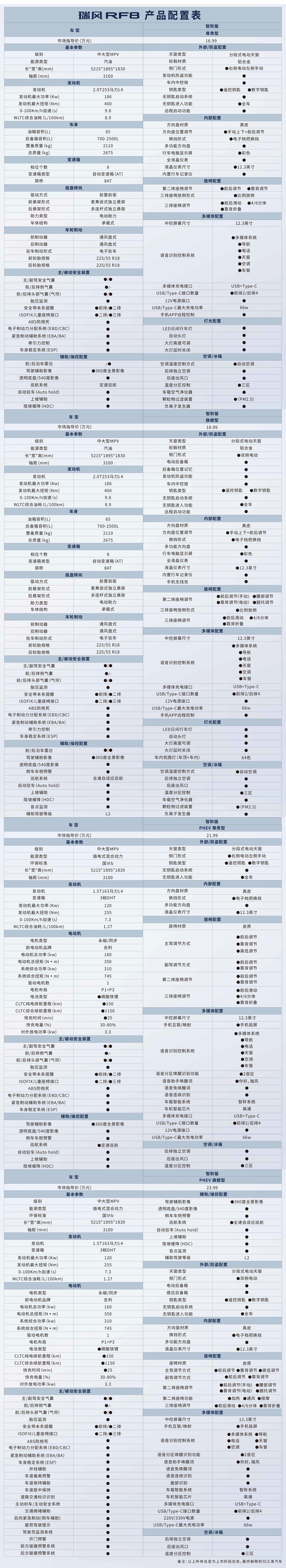 �ʶ�����(�й���)�ٷ���վ