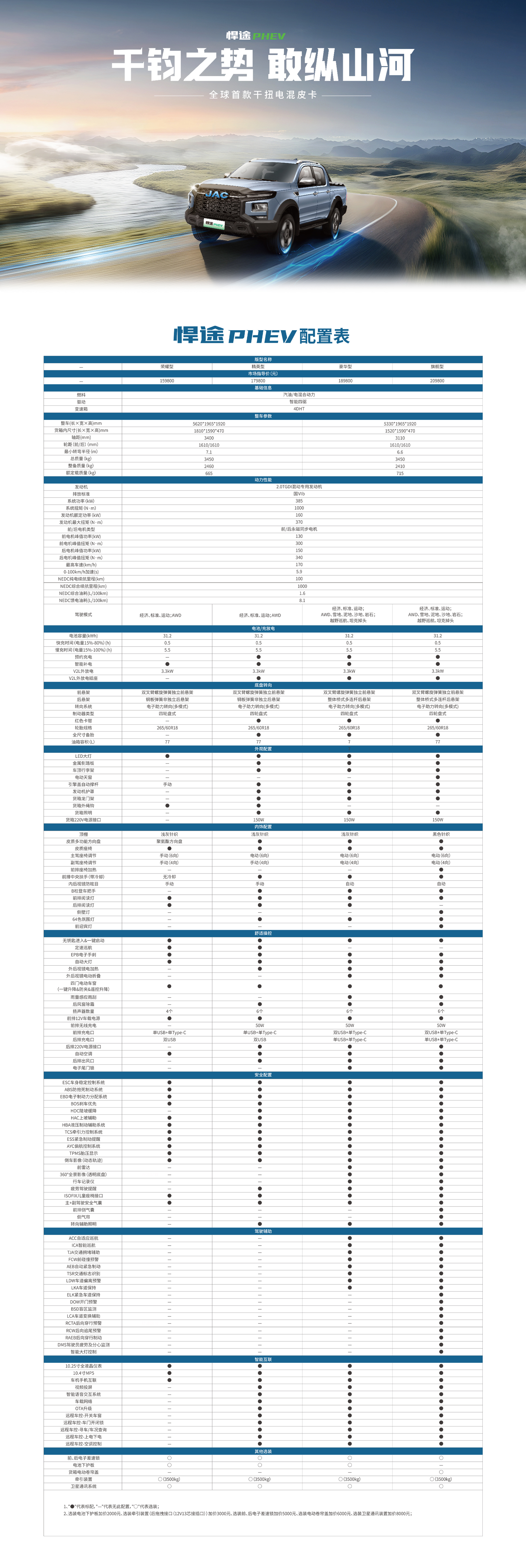 �ʶ�����(�й���)�ٷ���վ