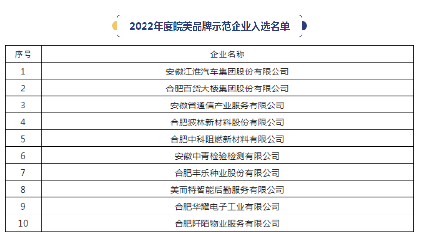 �ʶ�����(�й���)�ٷ���վ