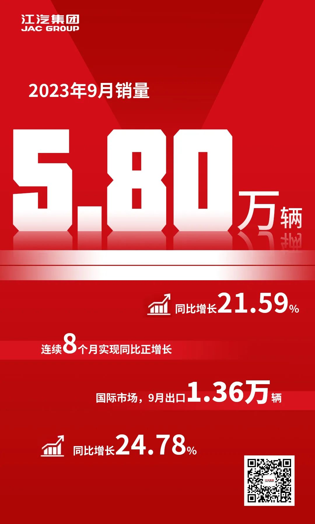 �ʶ�����(�й���)�ٷ���վ