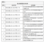 <strong>1月中国进出口商业 政策汇编</strong> <strong>1月中国进出口商业 政策汇编</strong>
